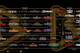Avengers: Doomsday Öncesi İzlenmesi Gereken Tüm Filmler ve Diziler (Tam Liste)